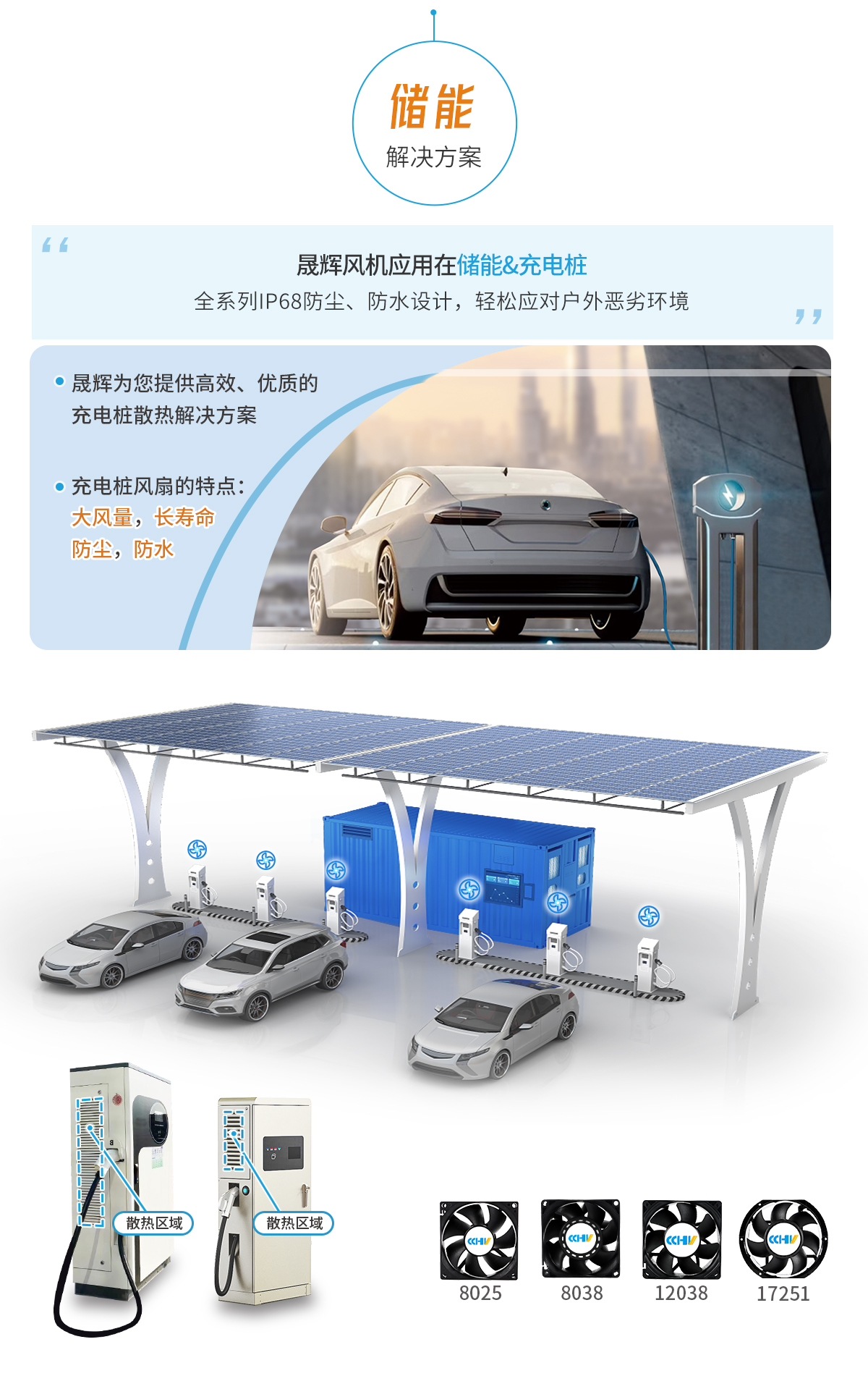 解決方案