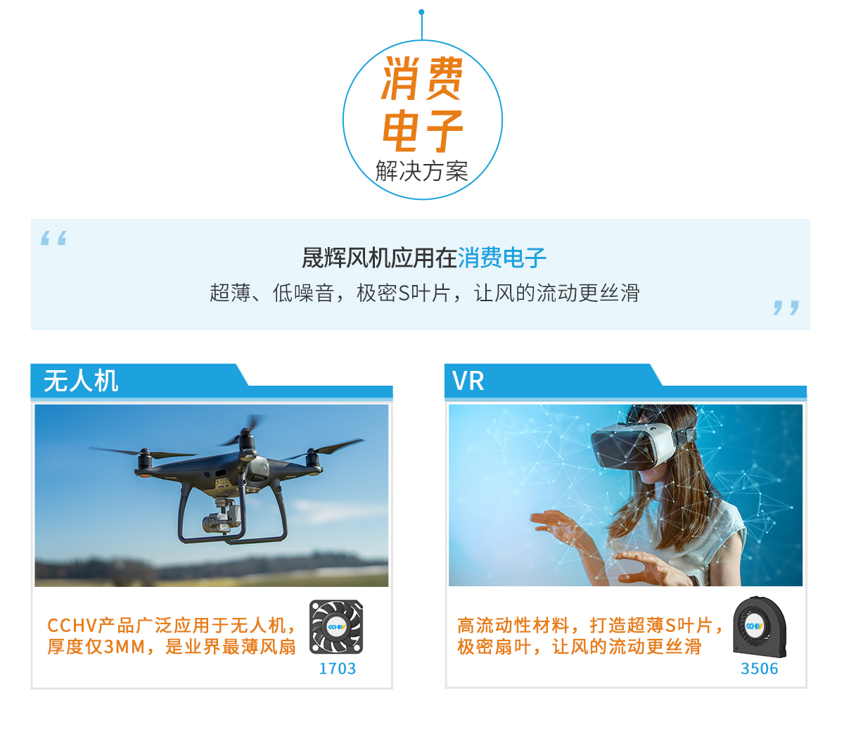 解決方案