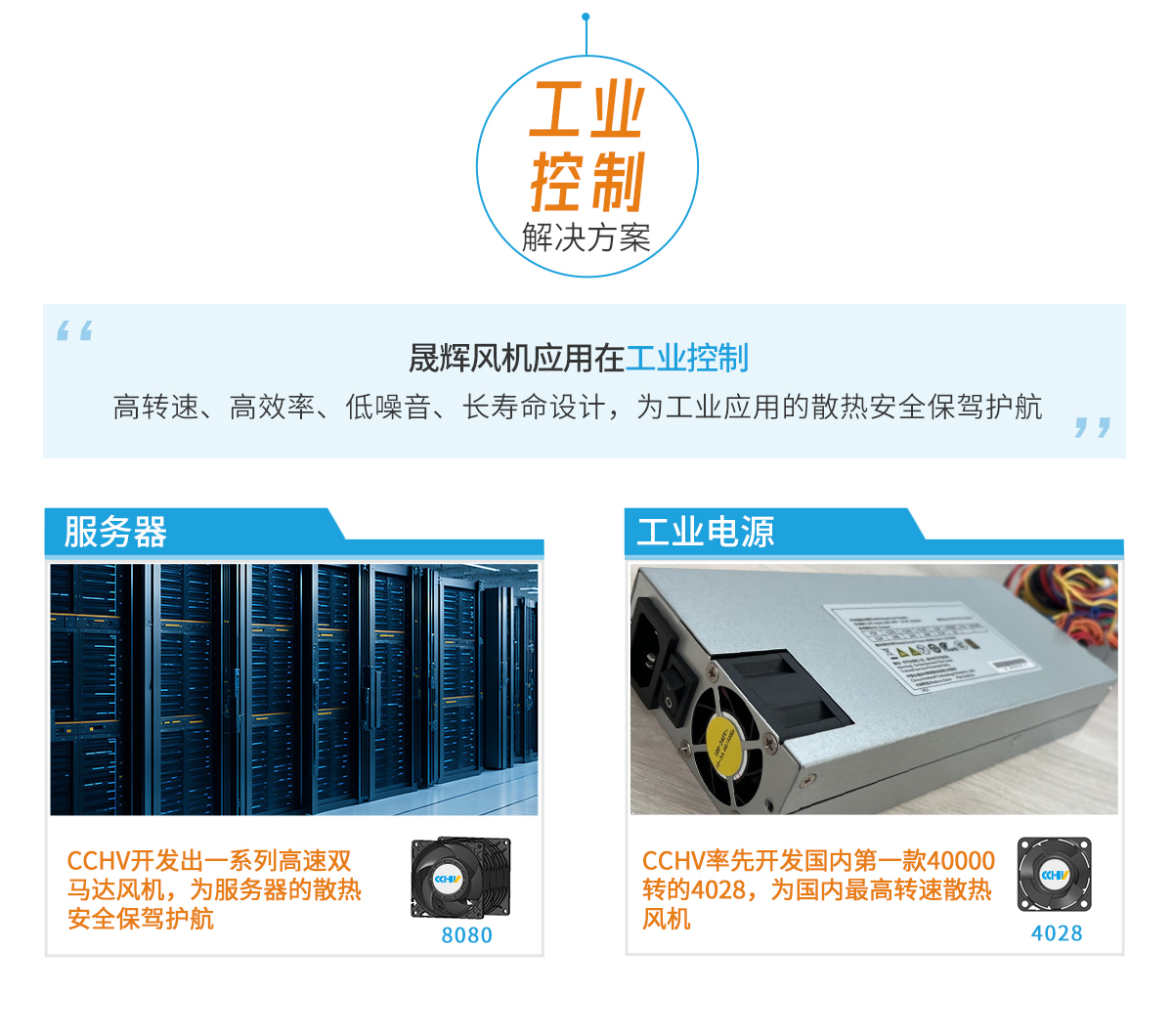 解決方案