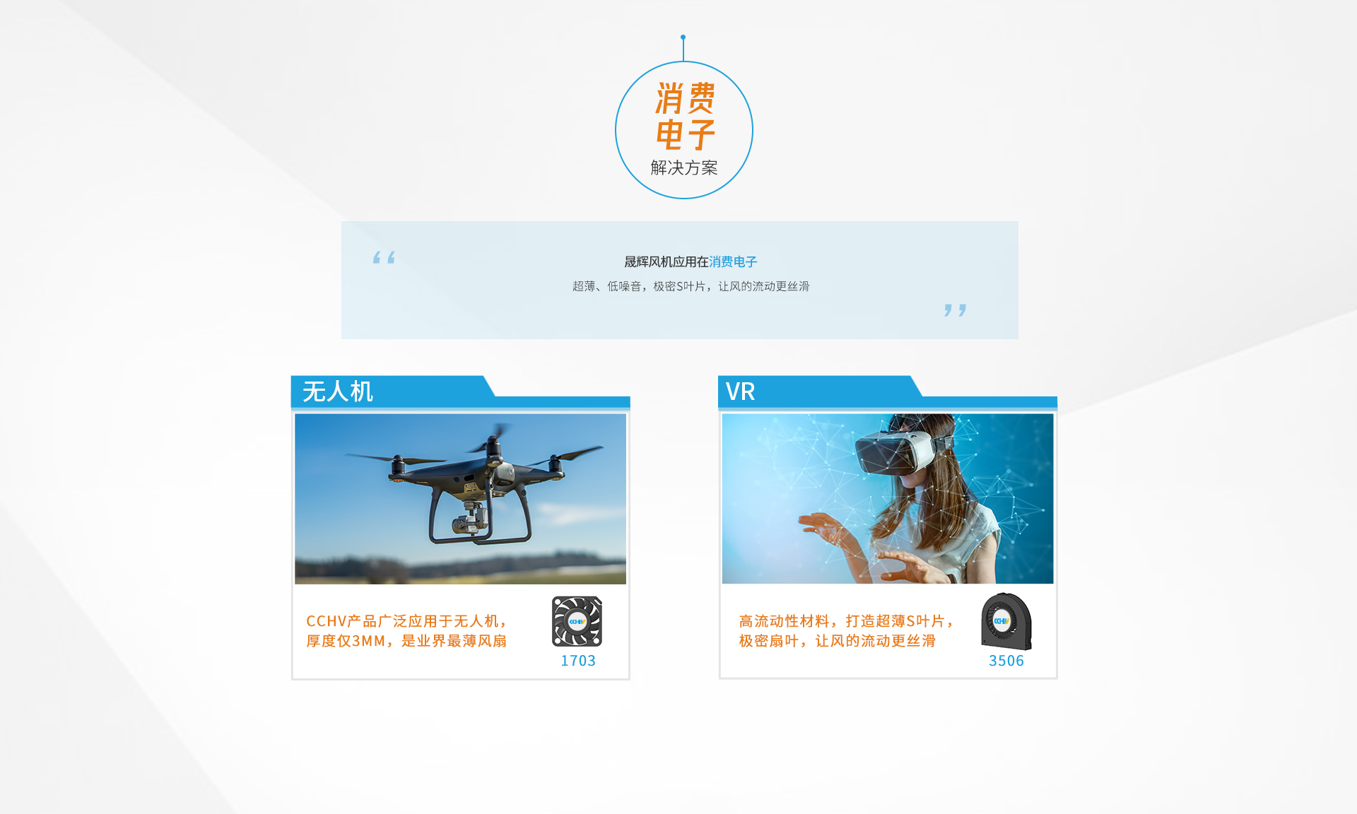 解決方案
