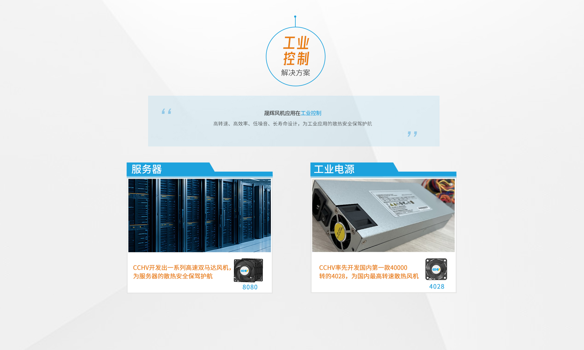 解決方案